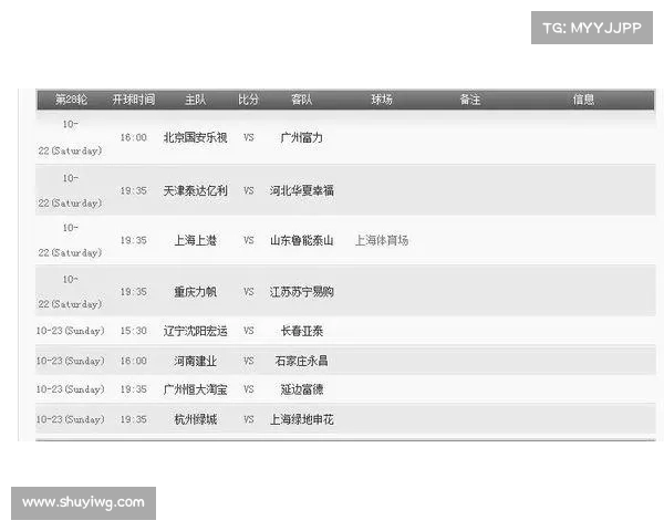 中超赛事名单 中超联赛日程表 中超赛事名单 中超联赛日程表