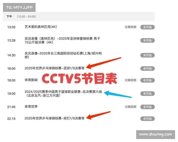 今晚世锦赛巅峰对决即将上演全球瞩目谁捧冠军奖杯 今晚世锦赛巅峰对决即将上演全球瞩目谁捧冠军奖杯